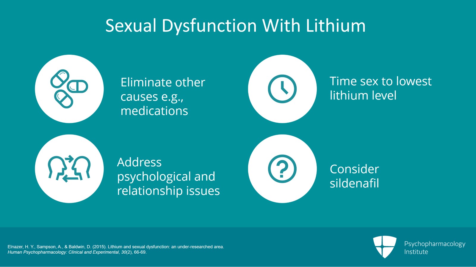 Cognitive Impairment and Sexual Problems With Lithium